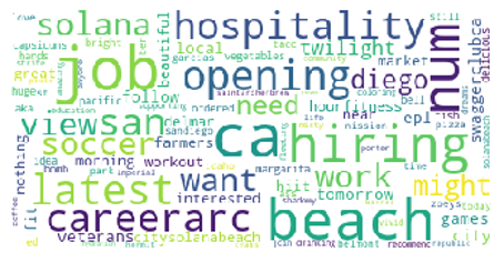 _images/wordcloud.png